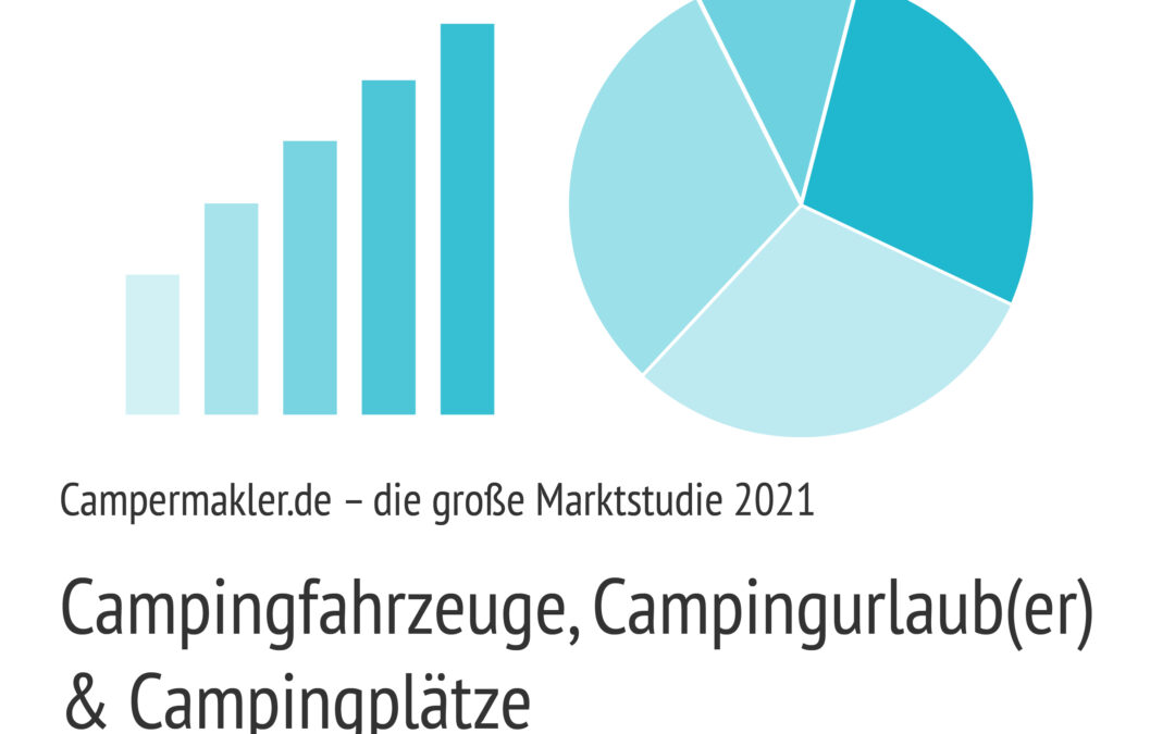 Campermakler.de – die große Marktstudie